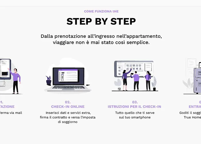 The Bau-haus - Station Area Appartement Milan